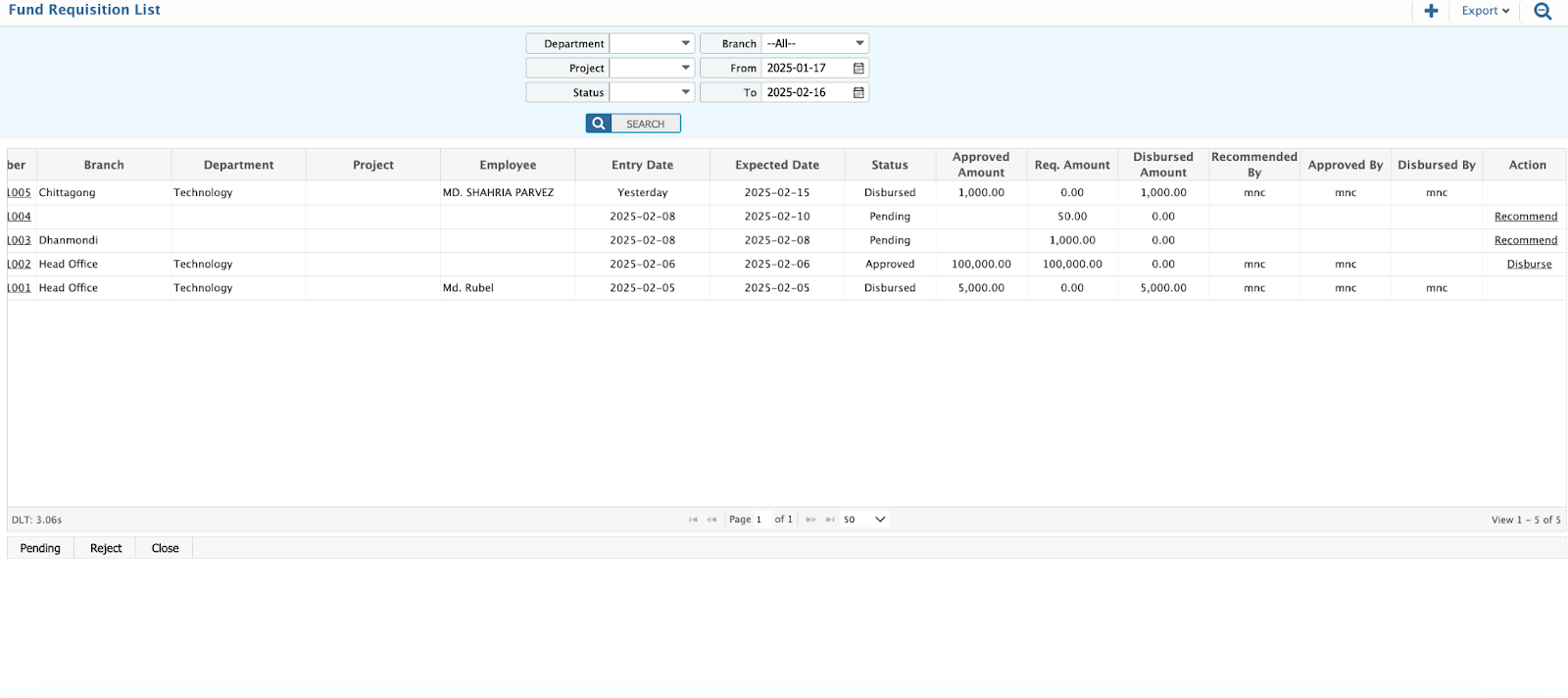 Fund Requisition List